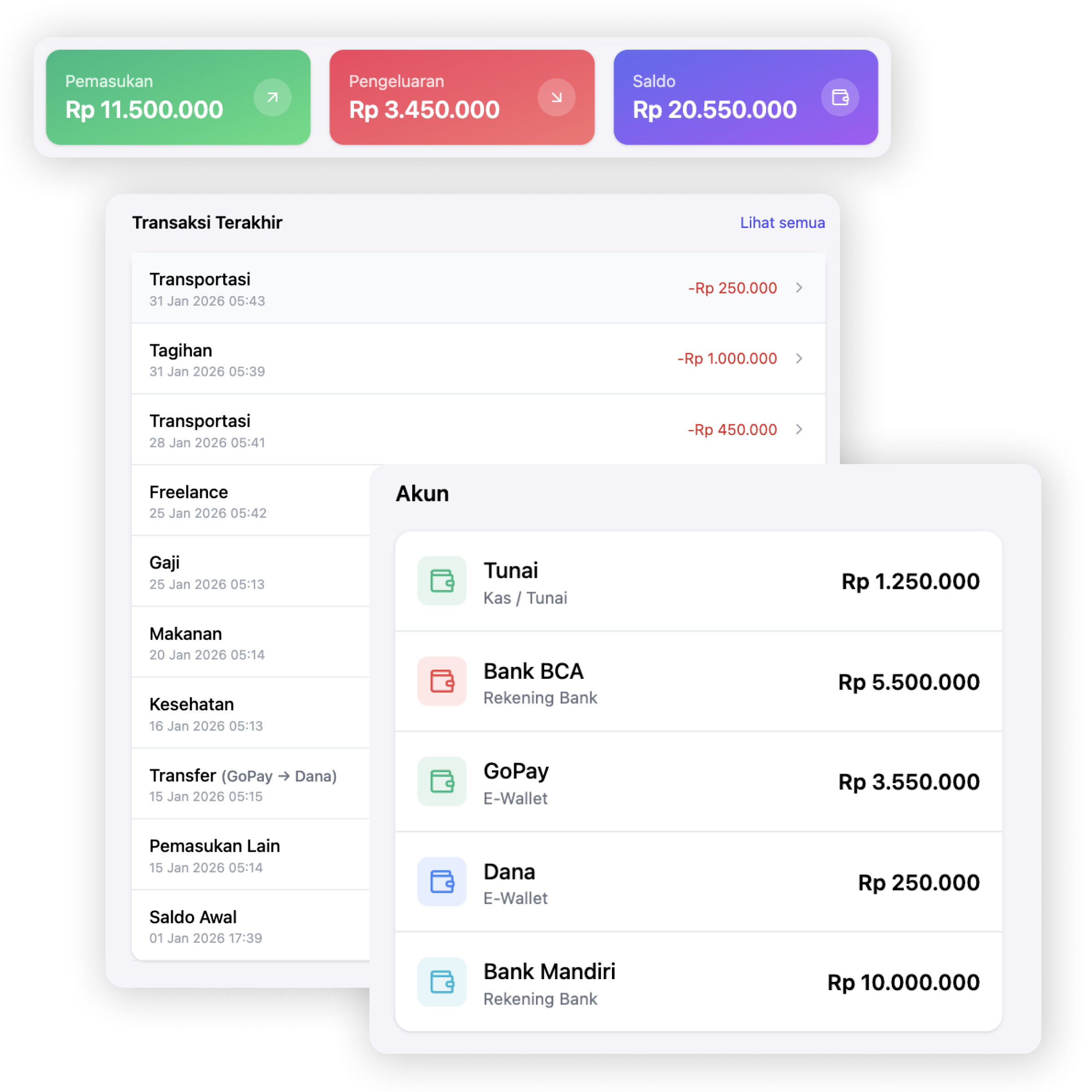 Aplikasi CatetUang - Kelola Keuangan dengan AI